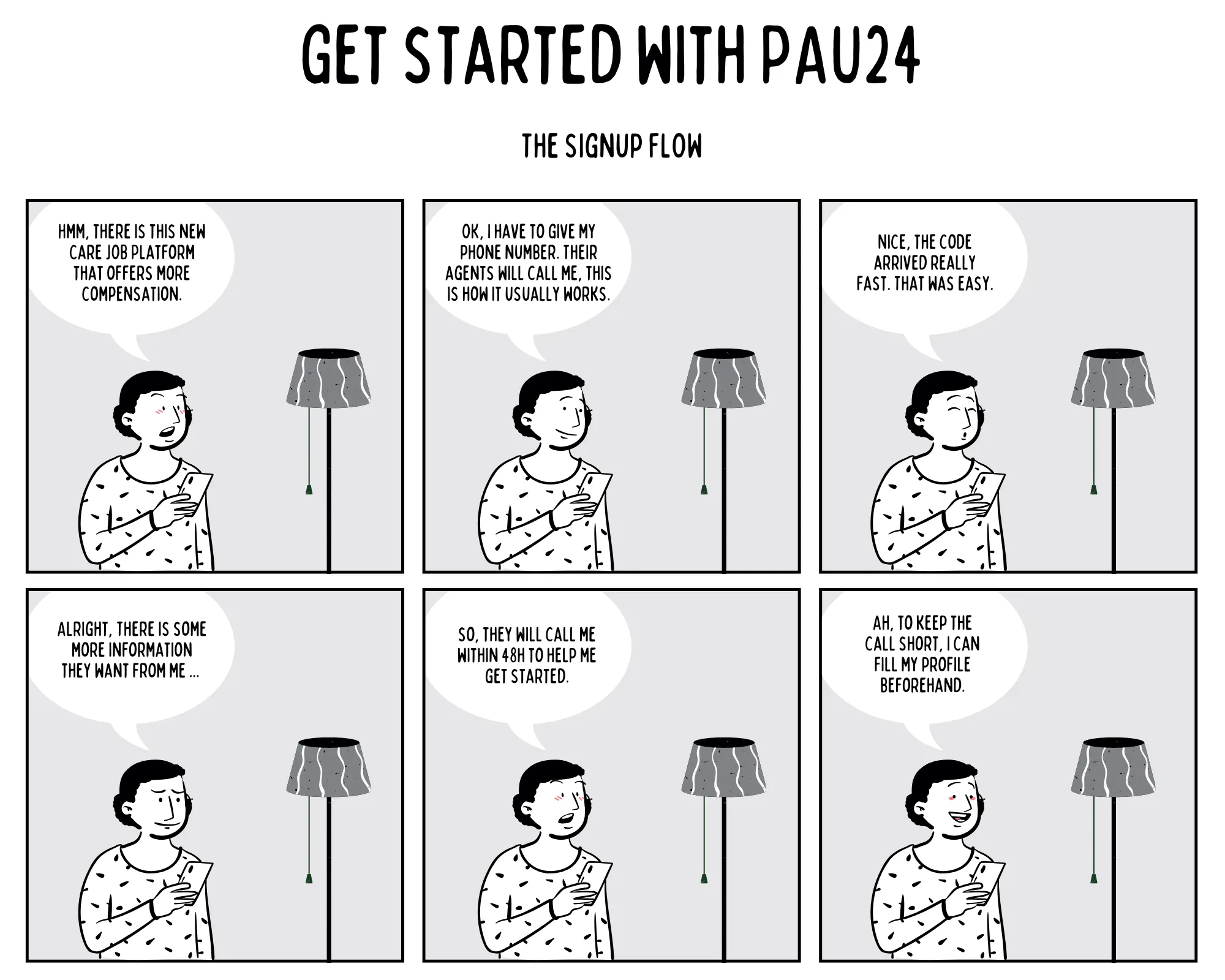 Signup Funnel Storyboard