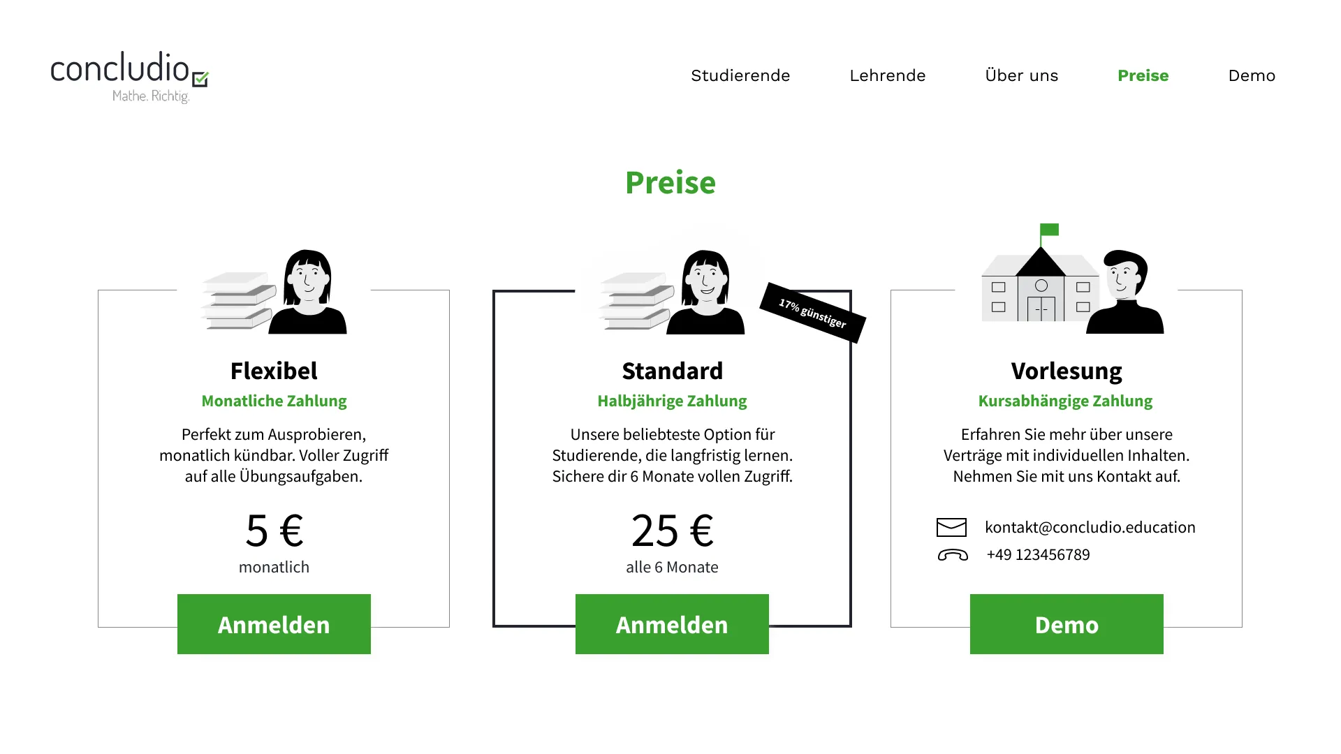 The pricing model for concludio