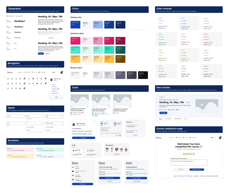 A snippet of the design system at Kiron including typography, color, navigation, inputs, cards, and compositions