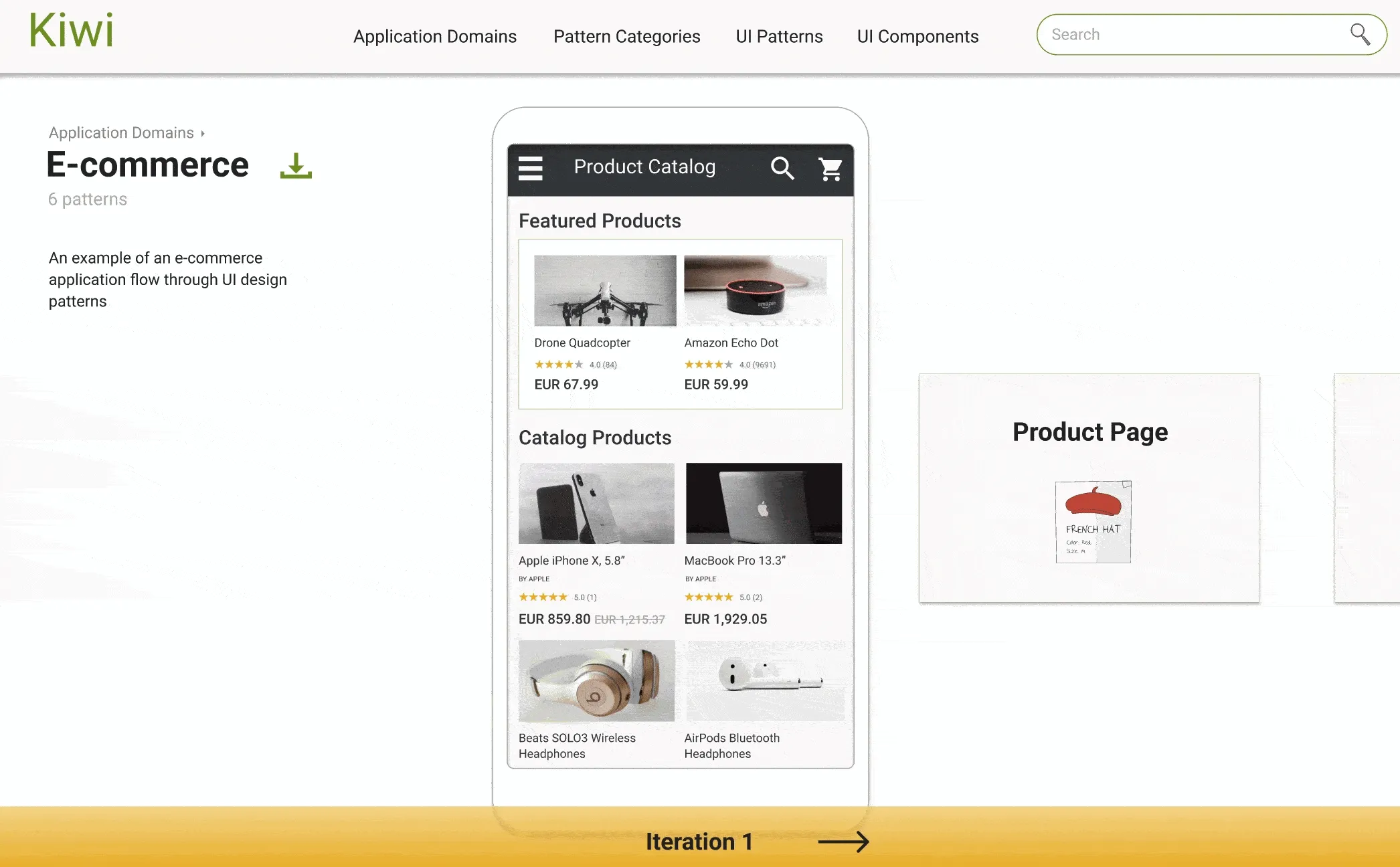 Five iterations of the interactive prototype