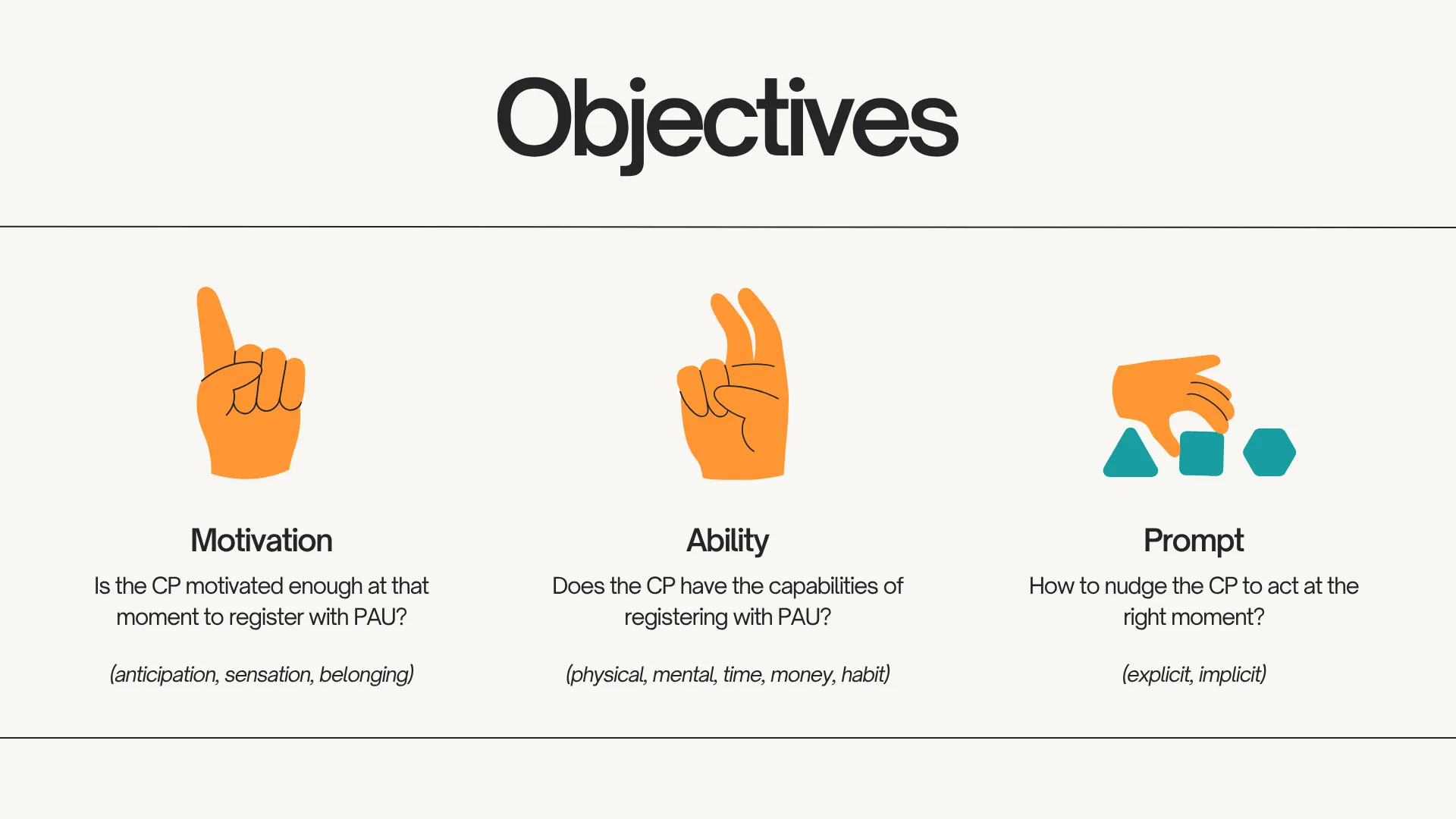 Objectives